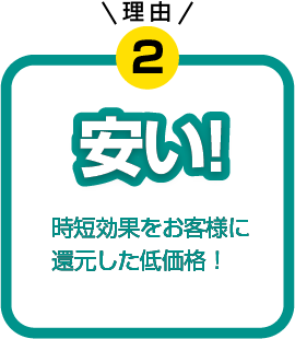 安い